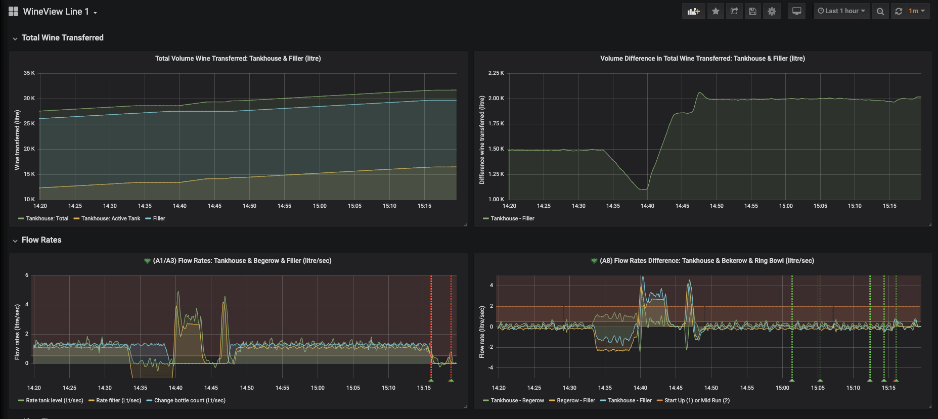 Grafana1